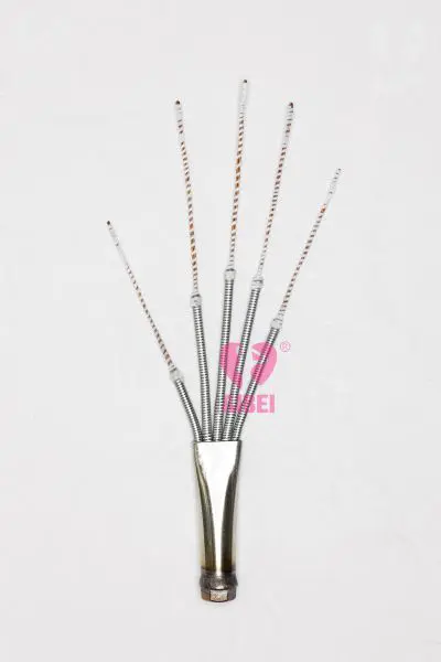 Manu cù dite cablate